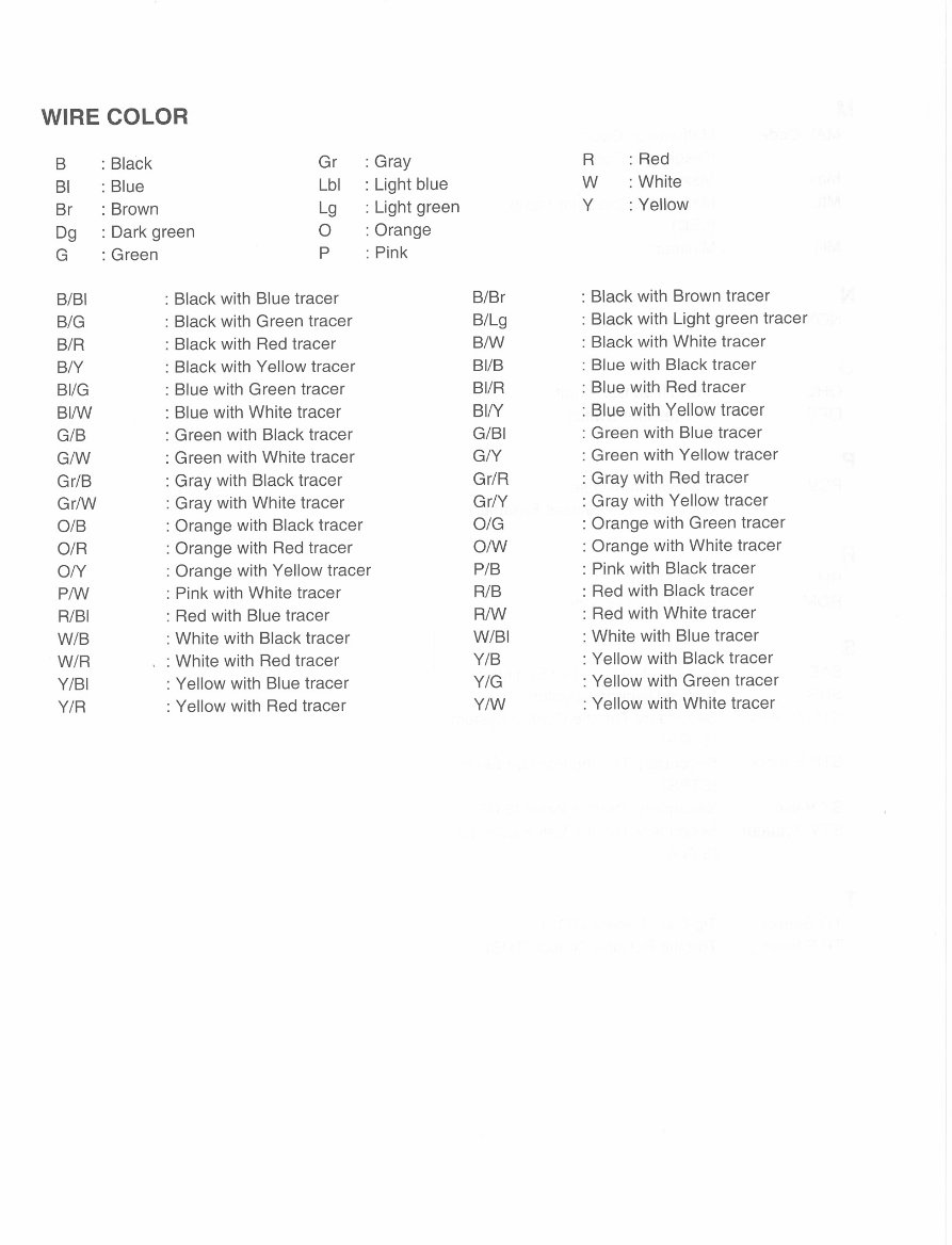 2003-2005 Suzuki GSXR600 GSX R600 Service & Repair Manual preview img 7
