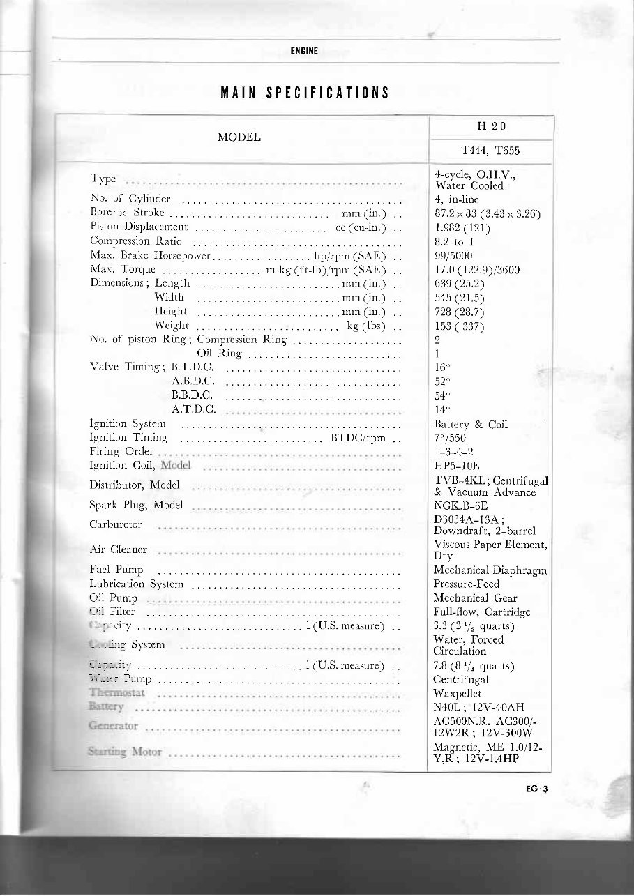 Nissan H16(R) & H20 Engine Service & Repair Manual preview img 5
