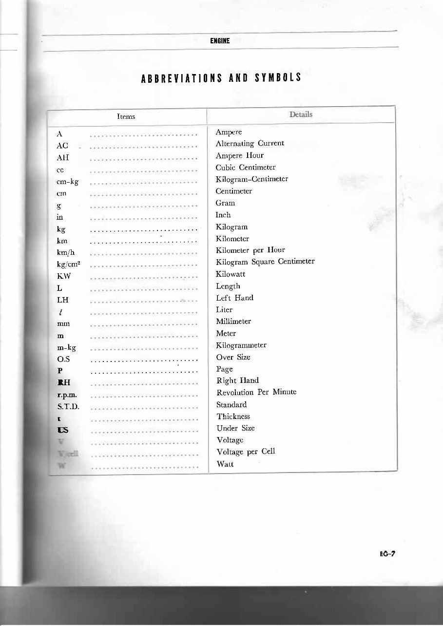 Nissan H16(R) & H20 Engine Service & Repair Manual preview img 9