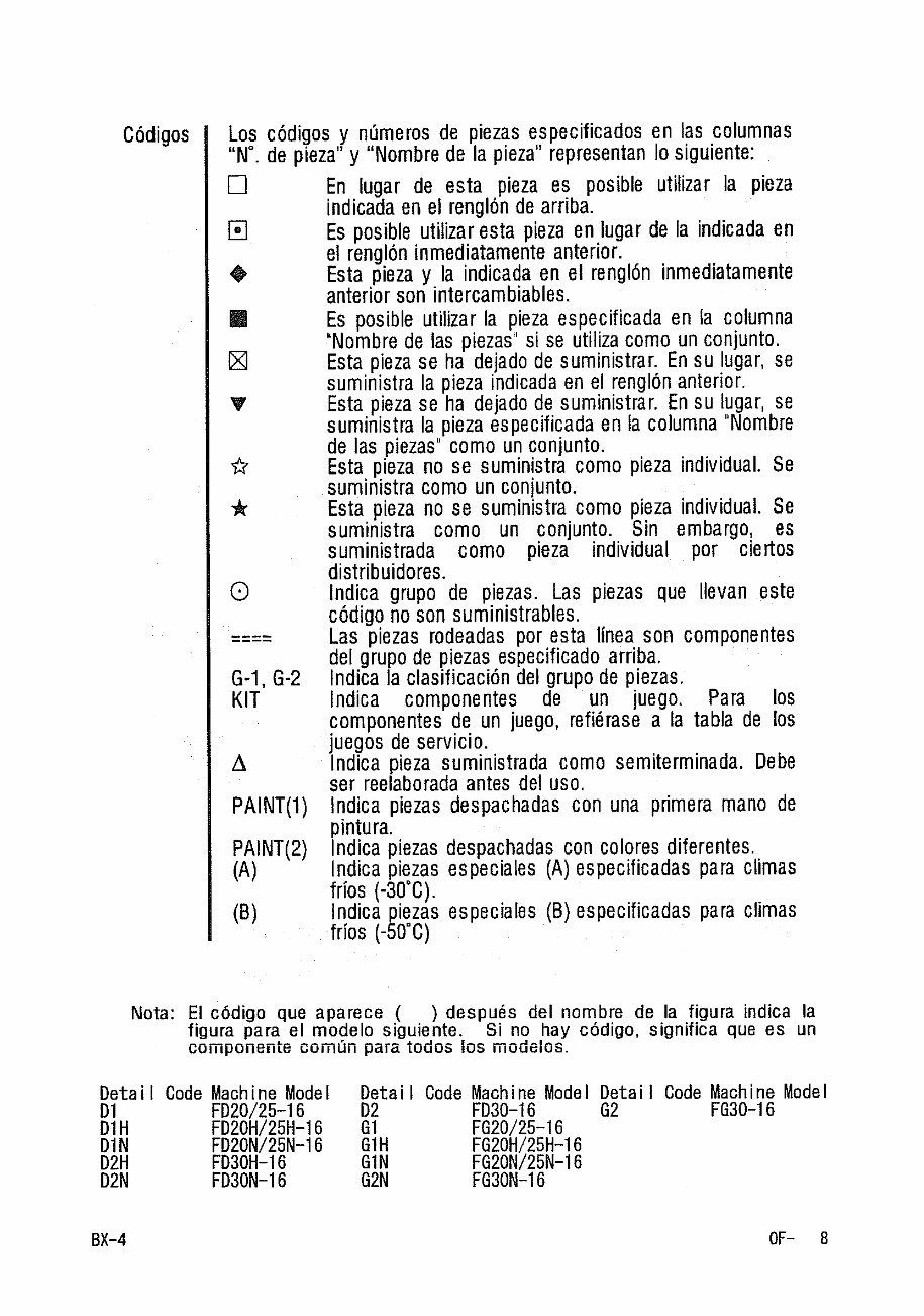 KOMATSU Forklift Truck Engine Parts Manual FG FD preview img 10