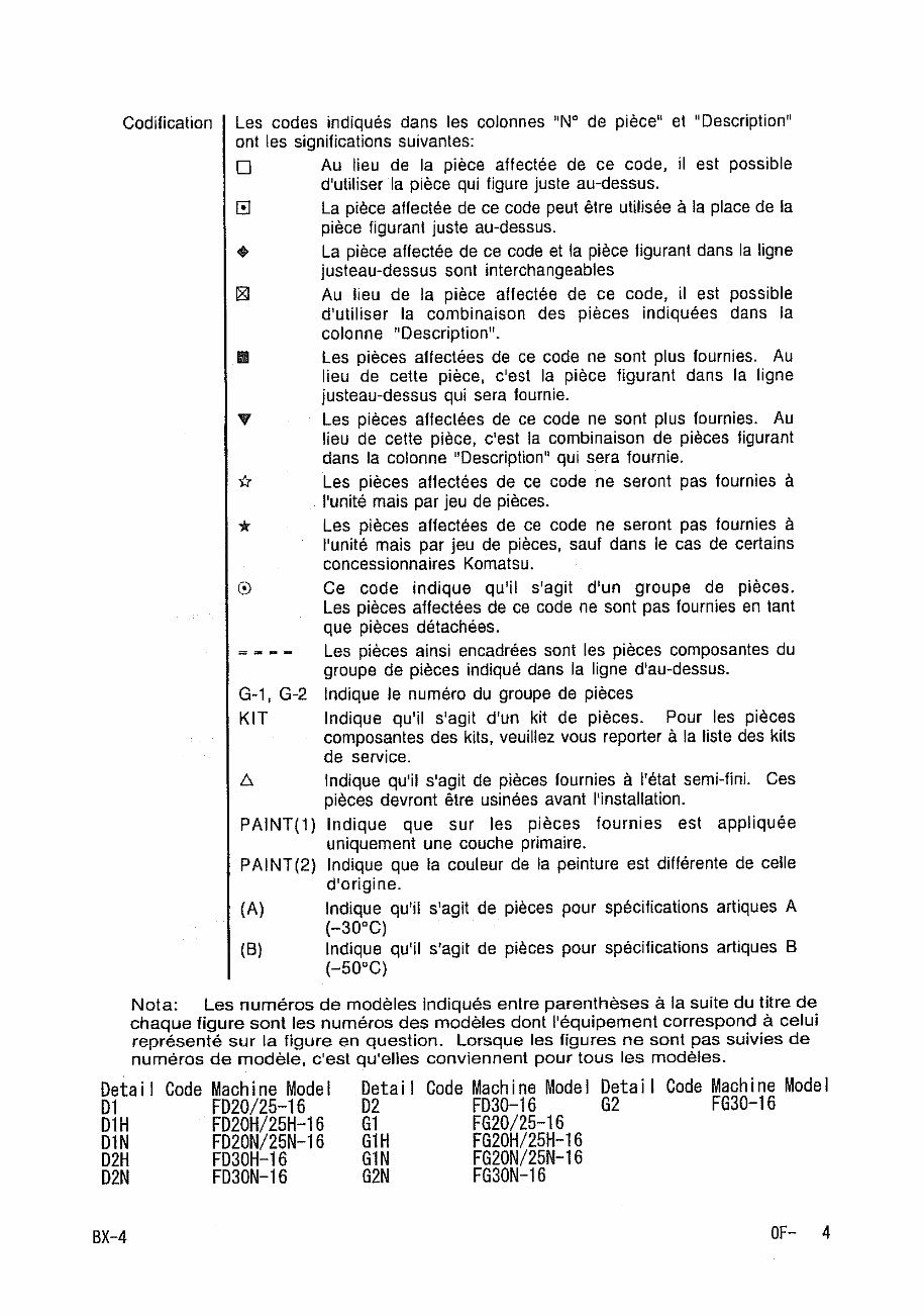 KOMATSU Forklift Truck Engine Parts Manual FG FD preview img 6