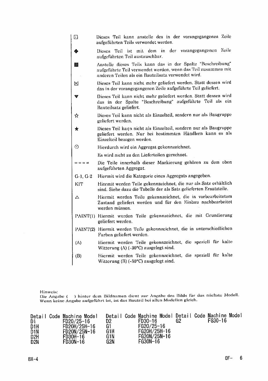 KOMATSU Forklift Truck Engine Parts Manual FG FD preview img 8