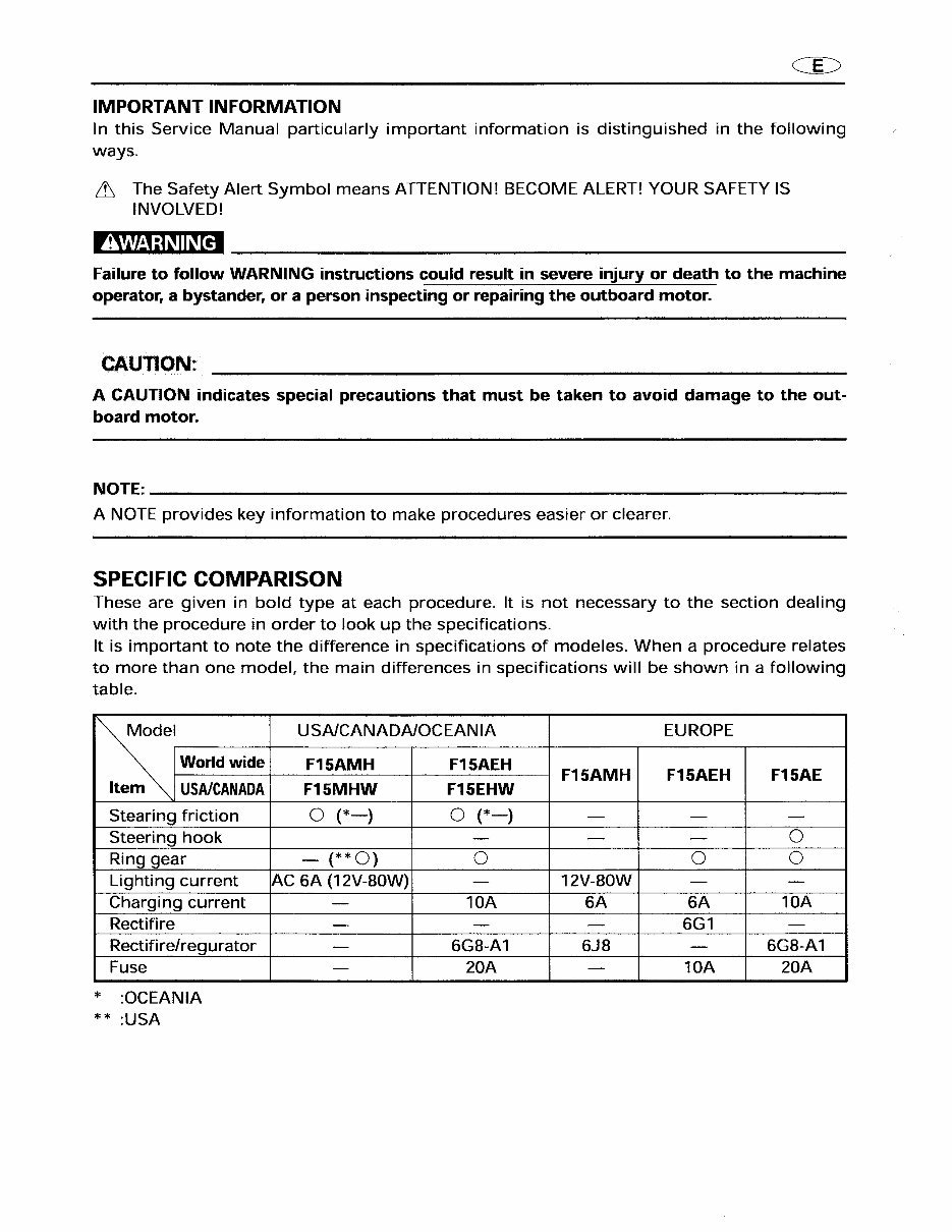 2003 Yamaha F15MSHB (4 stroke) Service & Repair Manual preview img 4