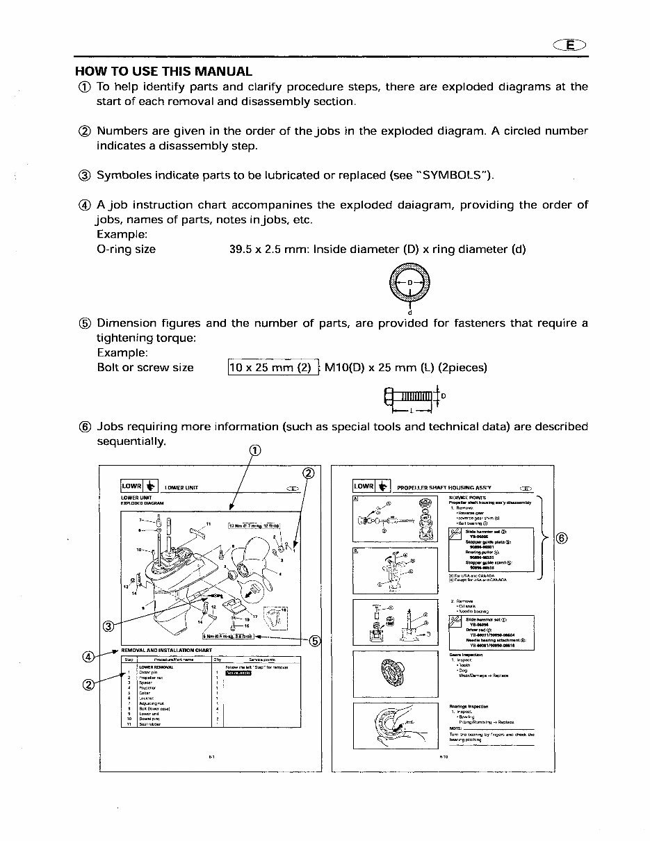2003 Yamaha F15MSHB (4 stroke) Service & Repair Manual preview img 5