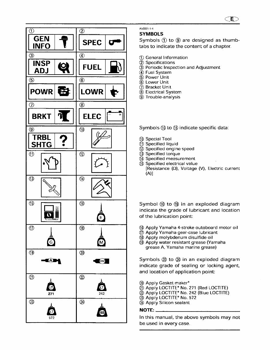 2003 Yamaha F15MSHB (4 stroke) Service & Repair Manual preview img 6