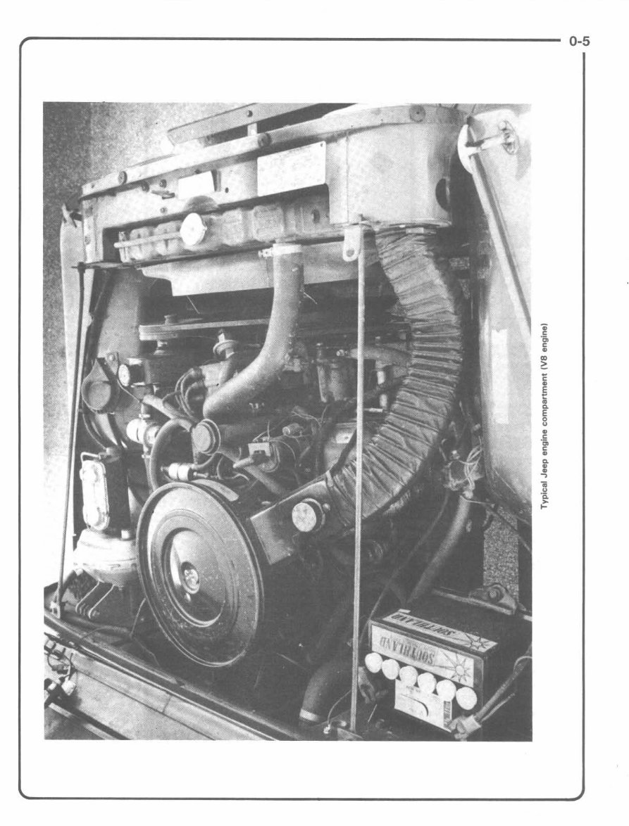 1976-1986 Jeep CJ-7 Service & Repair Manual preview img 6