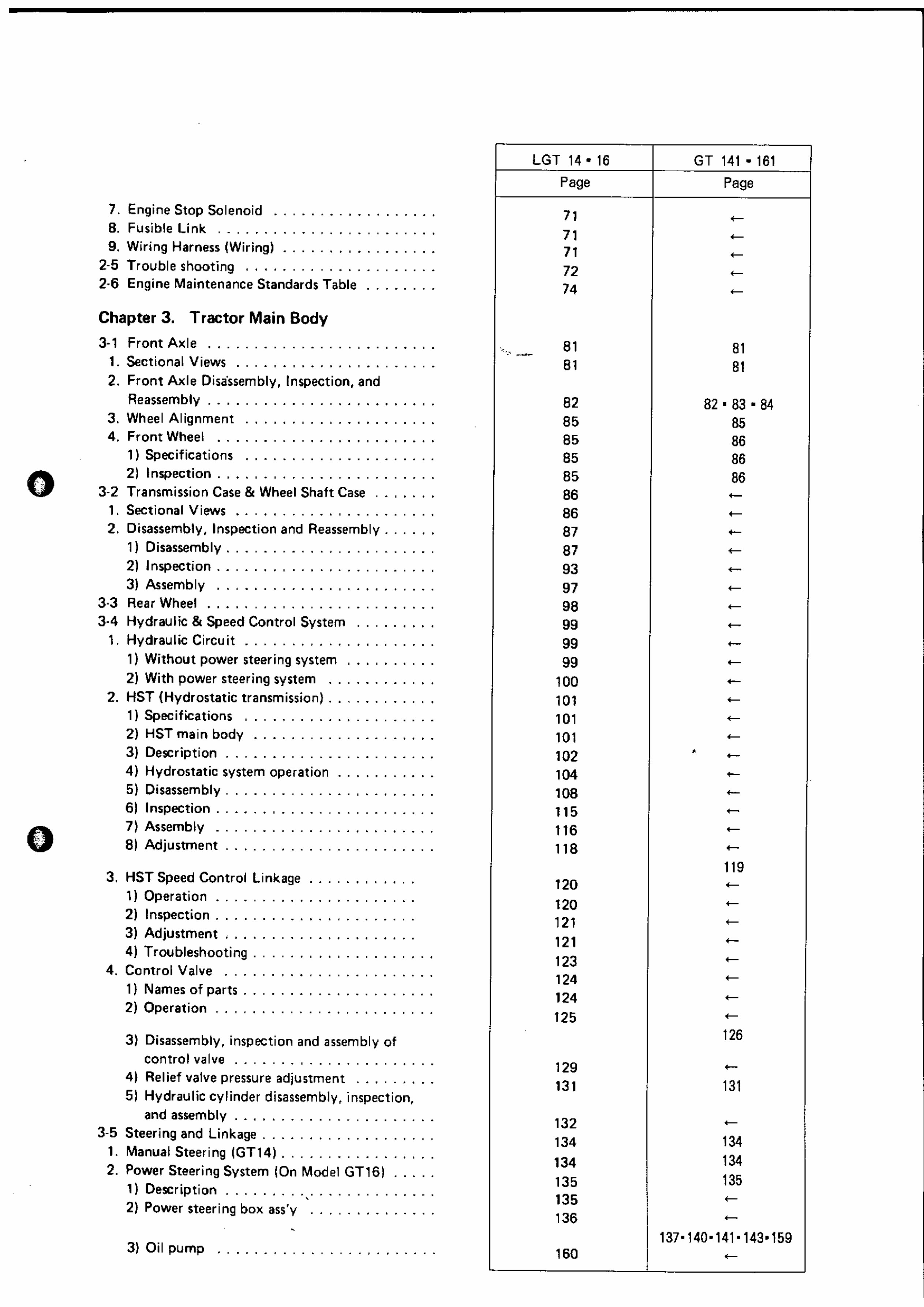 Shibaura GT141 GT161 Diesel Mower Tractor Complete Workshop Service Repair Manual preview img 3