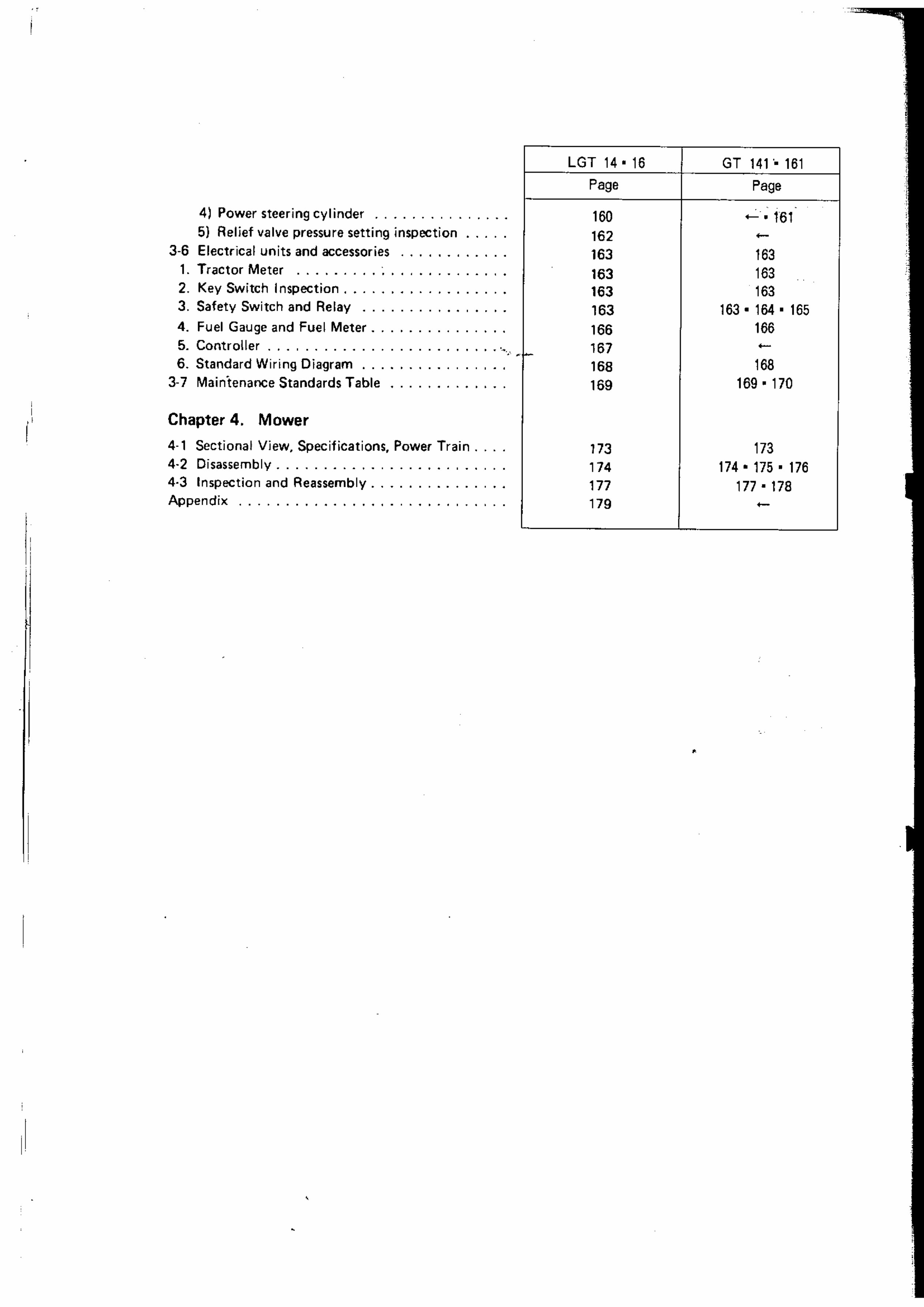 Shibaura GT141 GT161 Diesel Mower Tractor Complete Workshop Service Repair Manual preview img 4