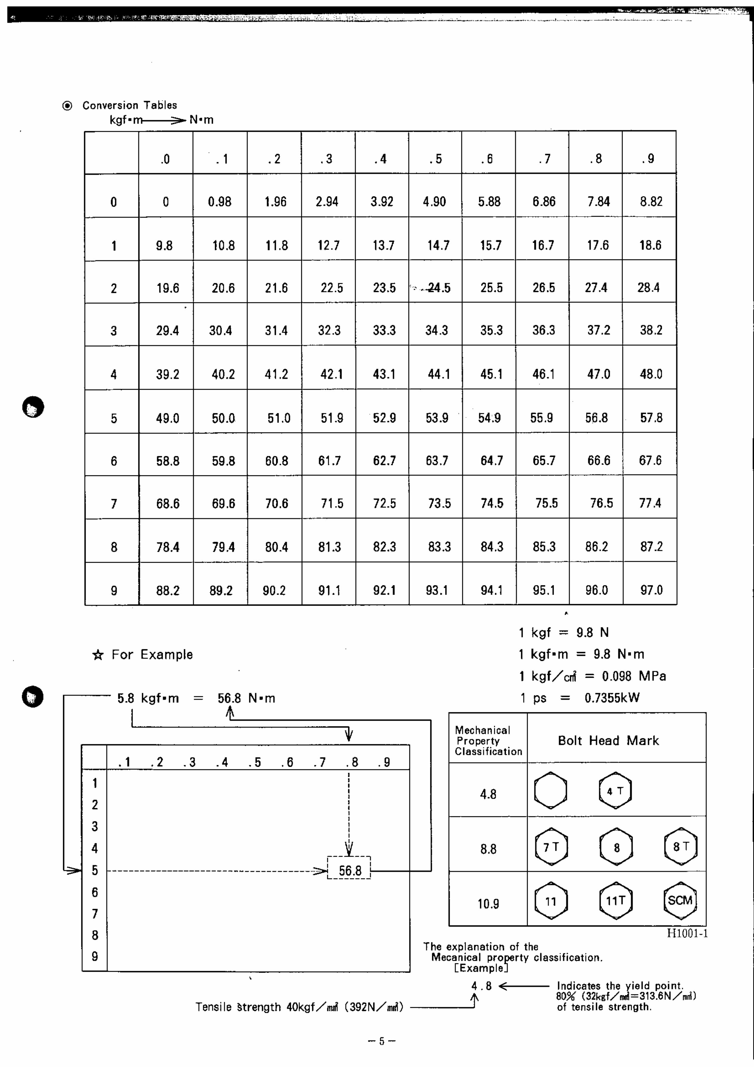 Shibaura GT141 GT161 Diesel Mower Tractor Complete Workshop Service Repair Manual preview img 7