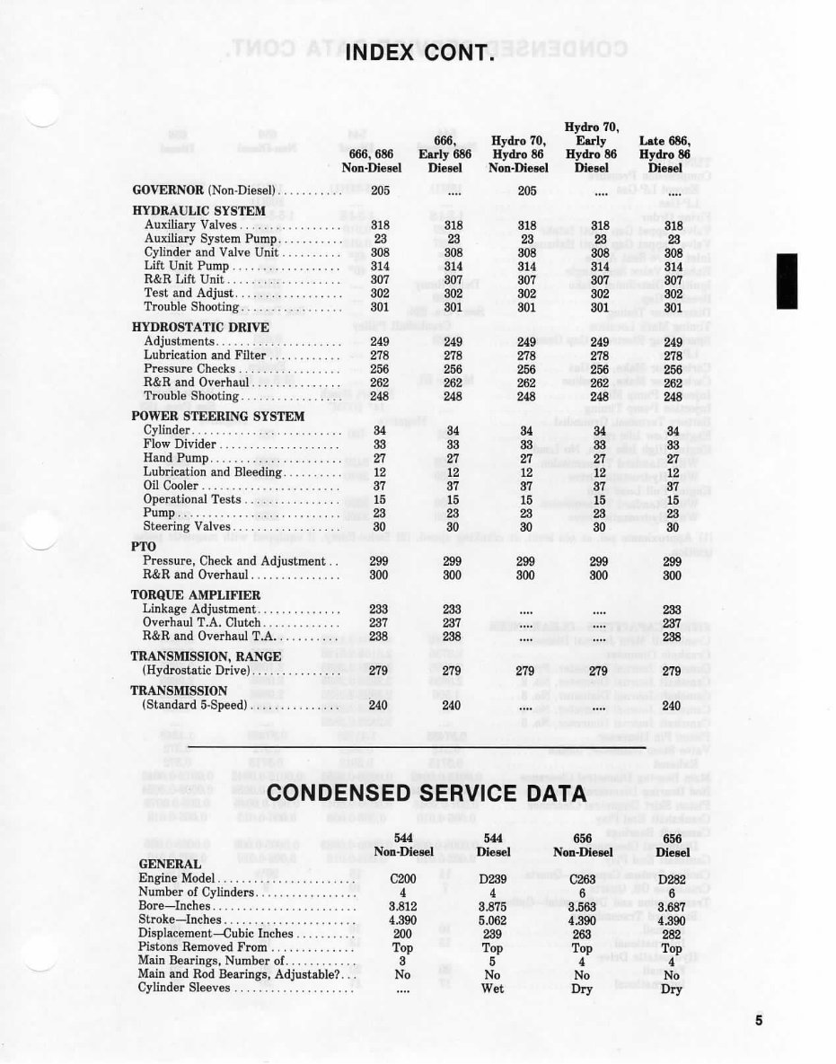 IH International Harvester 1466, 1468 & 1486 Tractor Shop Workshop Service Repair Manual - IMPROVED - preview img 6