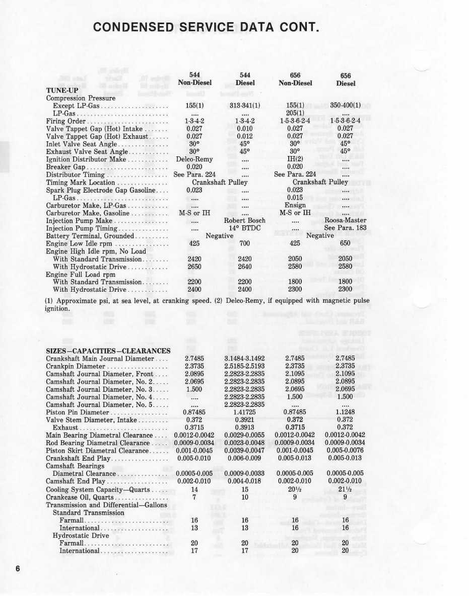 IH International Harvester 1466, 1468 & 1486 Tractor Shop Workshop Service Repair Manual - IMPROVED - preview img 7