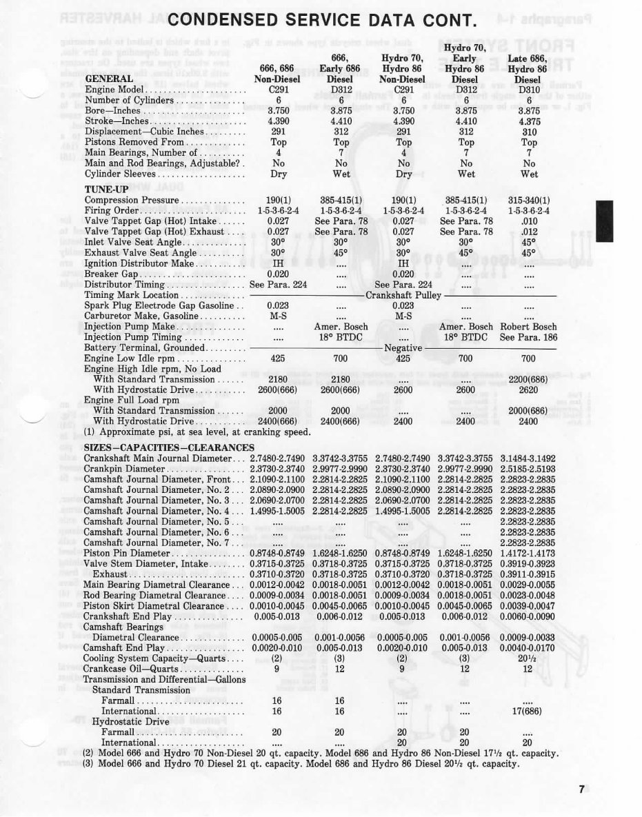 IH International Harvester 1466, 1468 & 1486 Tractor Shop Workshop Service Repair Manual - IMPROVED - preview img 8