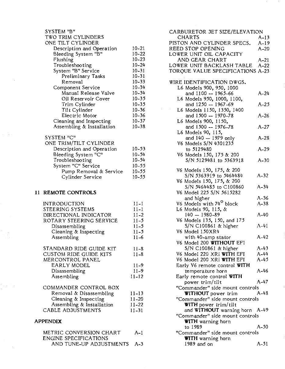 Mercury Mariner 125 HP 2-stroke Factory Service Repair Manual preview img 5