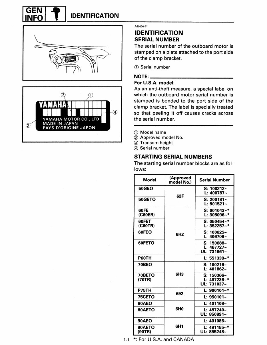 1996-2006 Yamaha Outboard 90HP Service & Repair Manual preview img 8