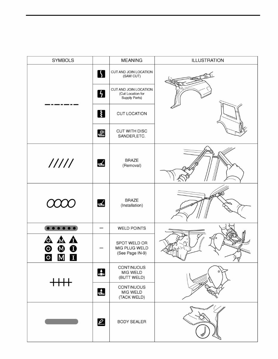 2008 Toyota Avalon Service & Repair Manual Software preview img 9