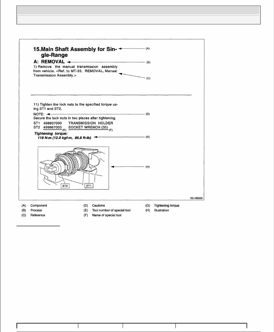 2009 SUBARU TRIBECA Service and Repair Manual preview img 2