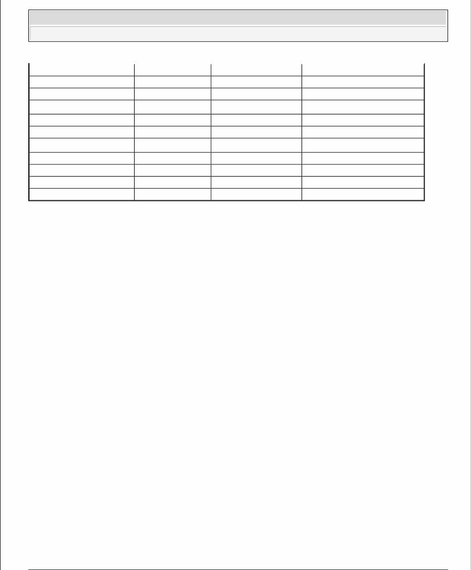 2009 SUBARU TRIBECA Service and Repair Manual preview img 3