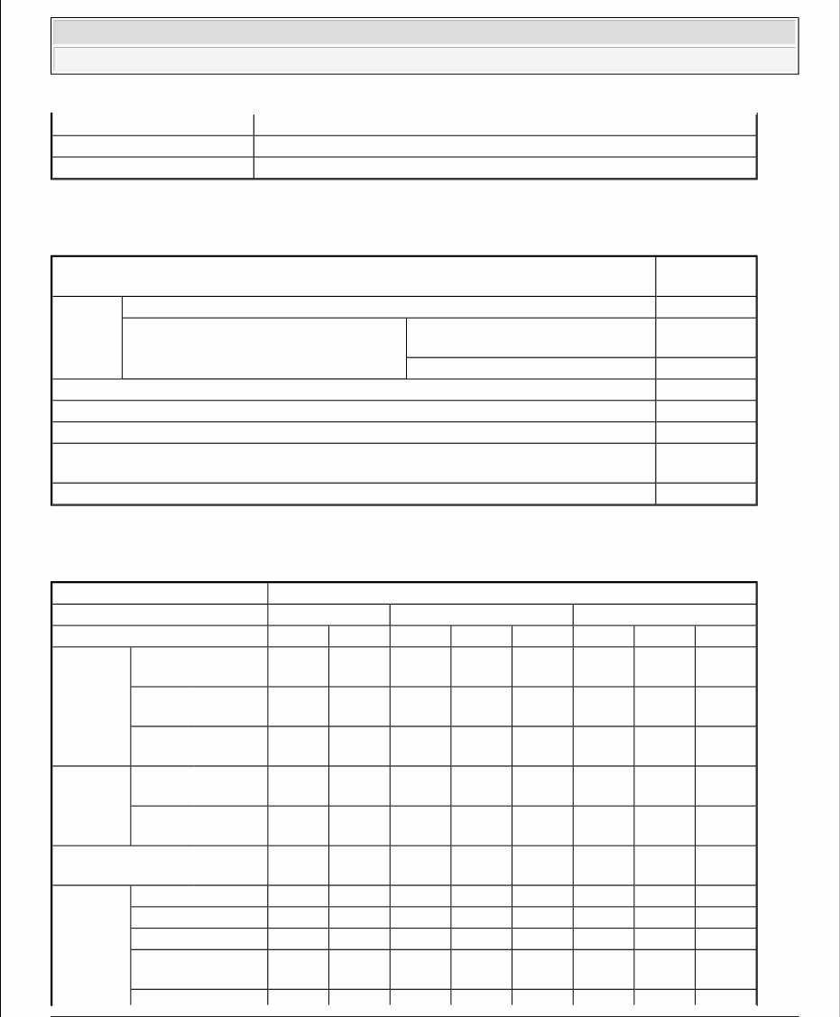 2009 SUBARU TRIBECA Service and Repair Manual preview img 8