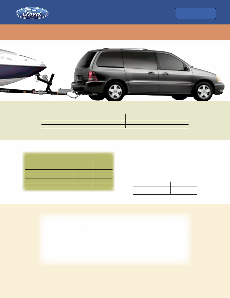 2004-2007 Ford Freestar Service & Repair Manual preview img 1