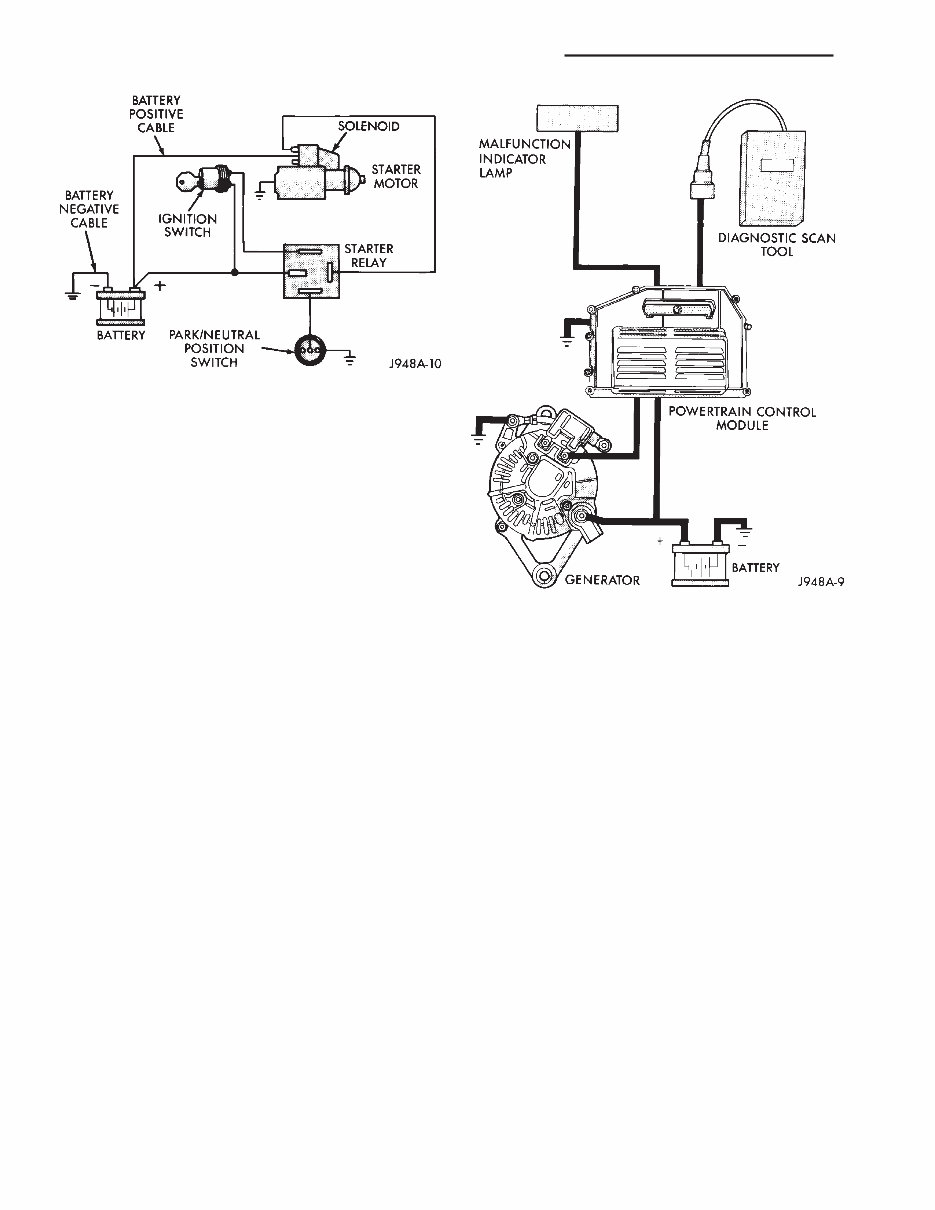 1986-1995 JEEP WRANGLER YJ Service and Repair Manual preview img 2