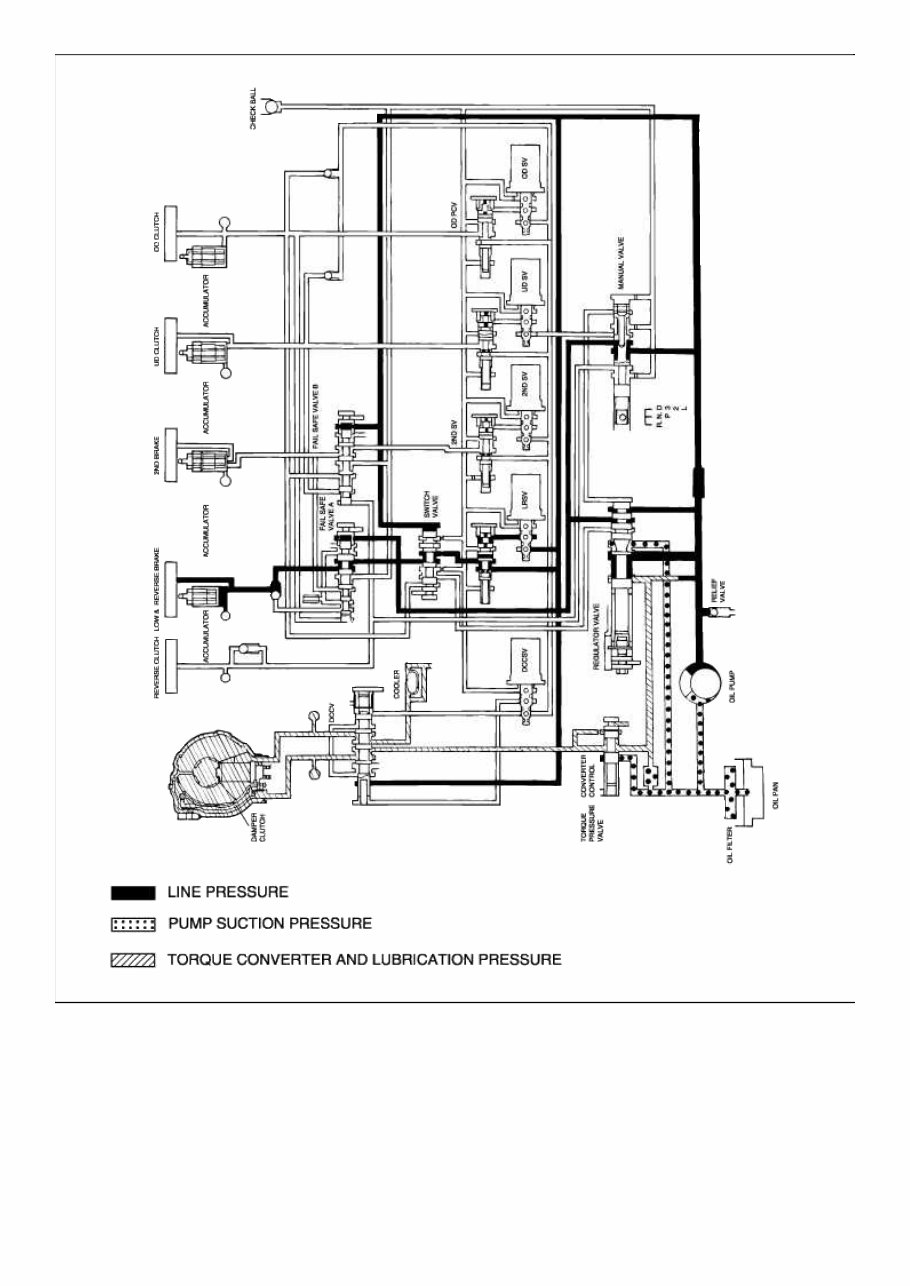 2008 Hyundai Tiburon Service & Repair Manual preview img 3