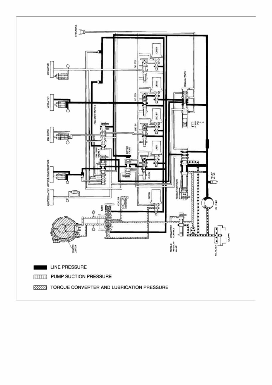 2008 Hyundai Tiburon Service & Repair Manual preview img 4
