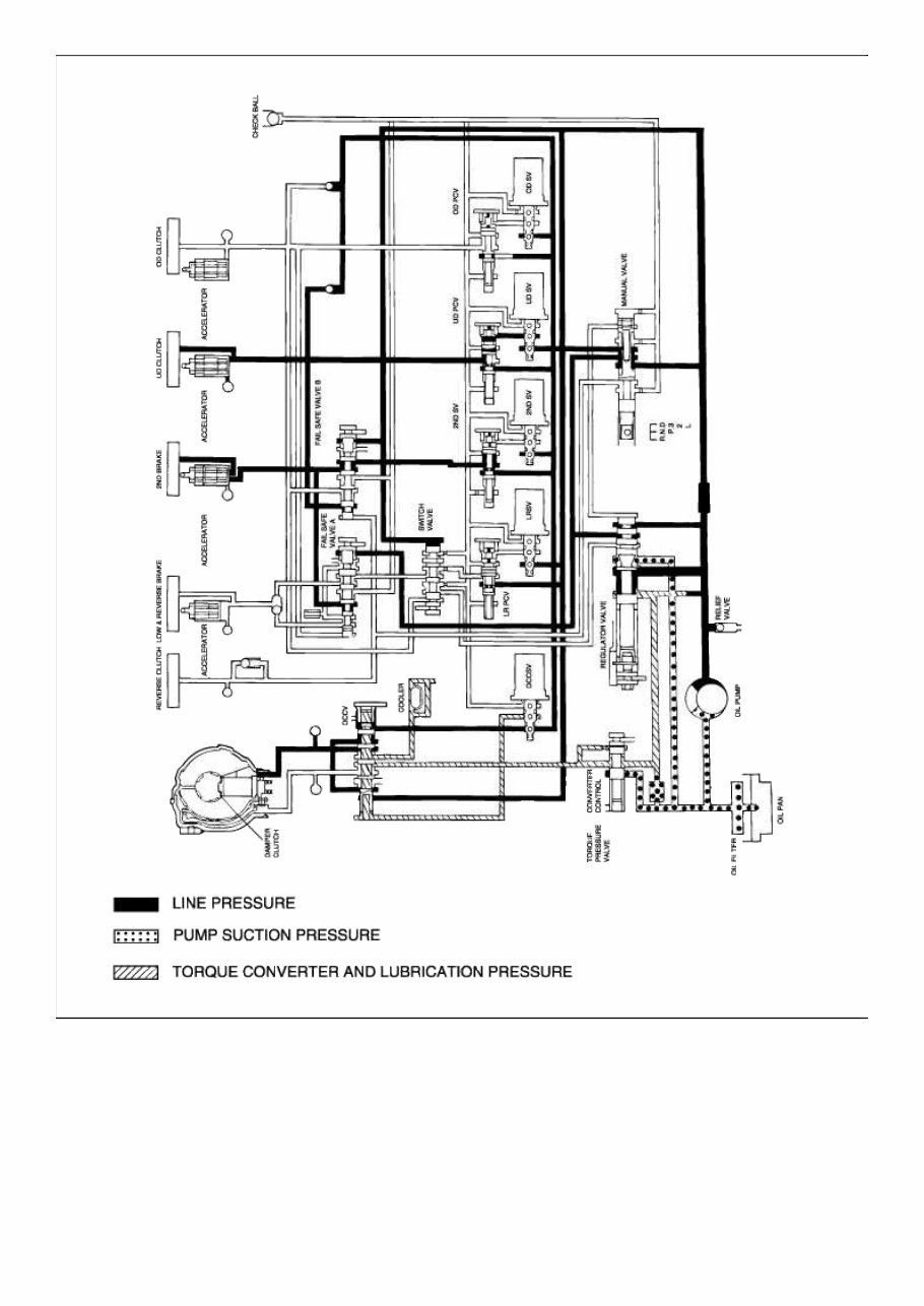 2008 Hyundai Tiburon Service & Repair Manual preview img 5