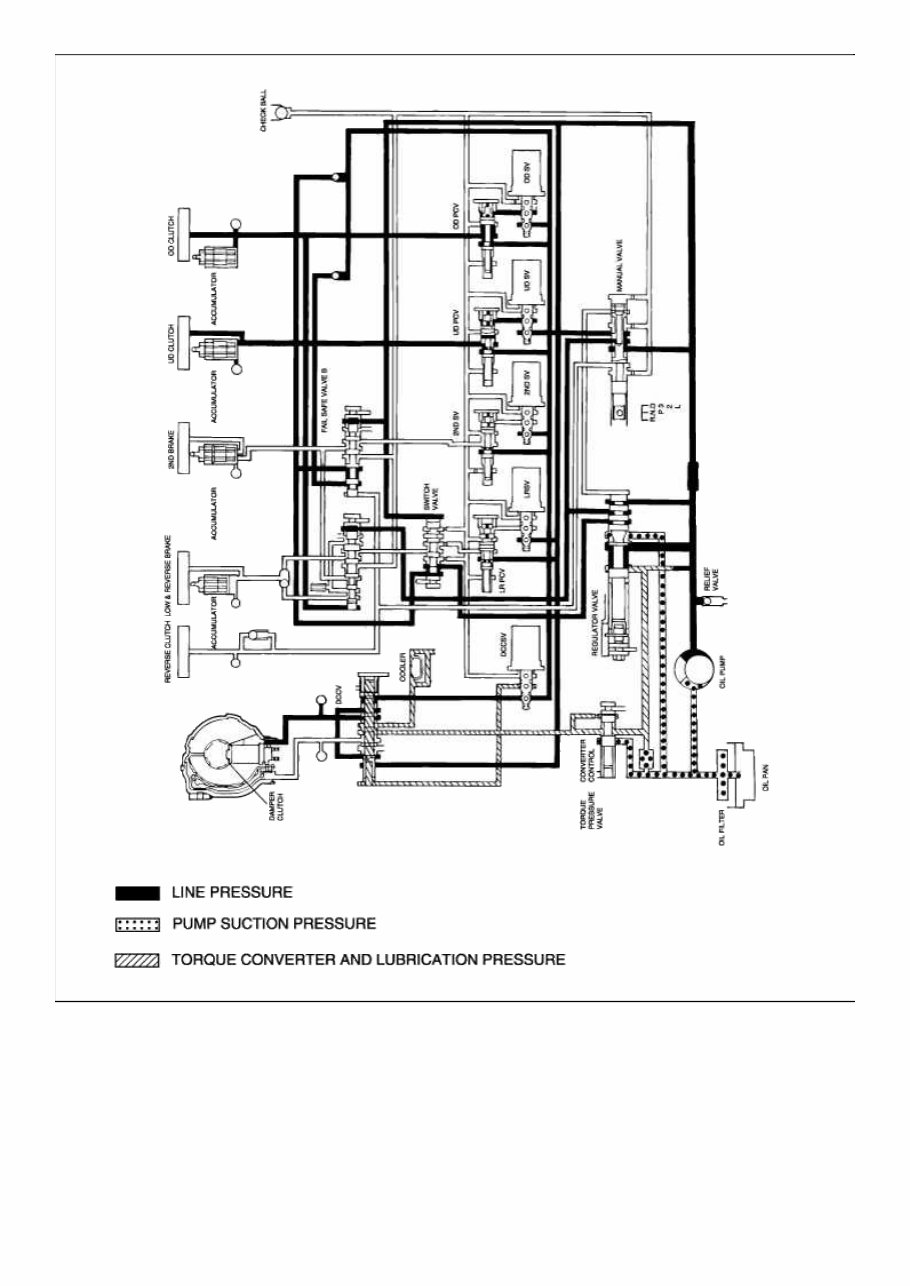 2008 Hyundai Tiburon Service & Repair Manual preview img 6