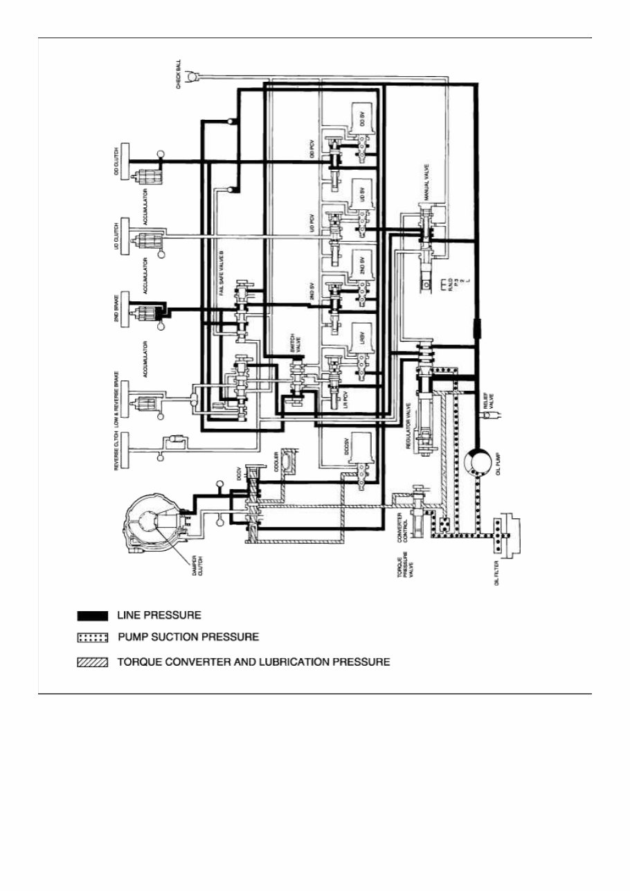 2008 Hyundai Tiburon Service & Repair Manual preview img 7