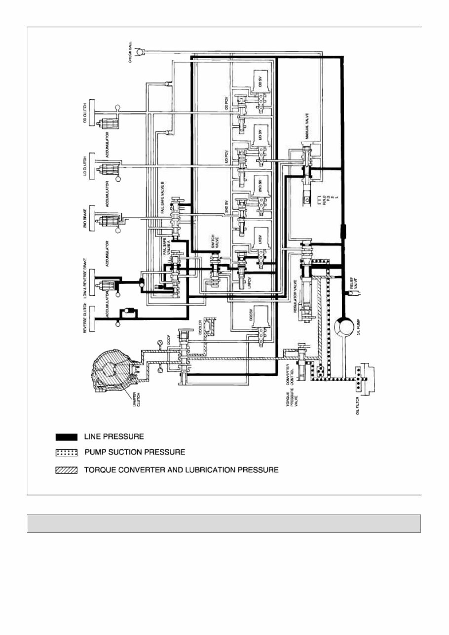 2008 Hyundai Tiburon Service & Repair Manual preview img 8