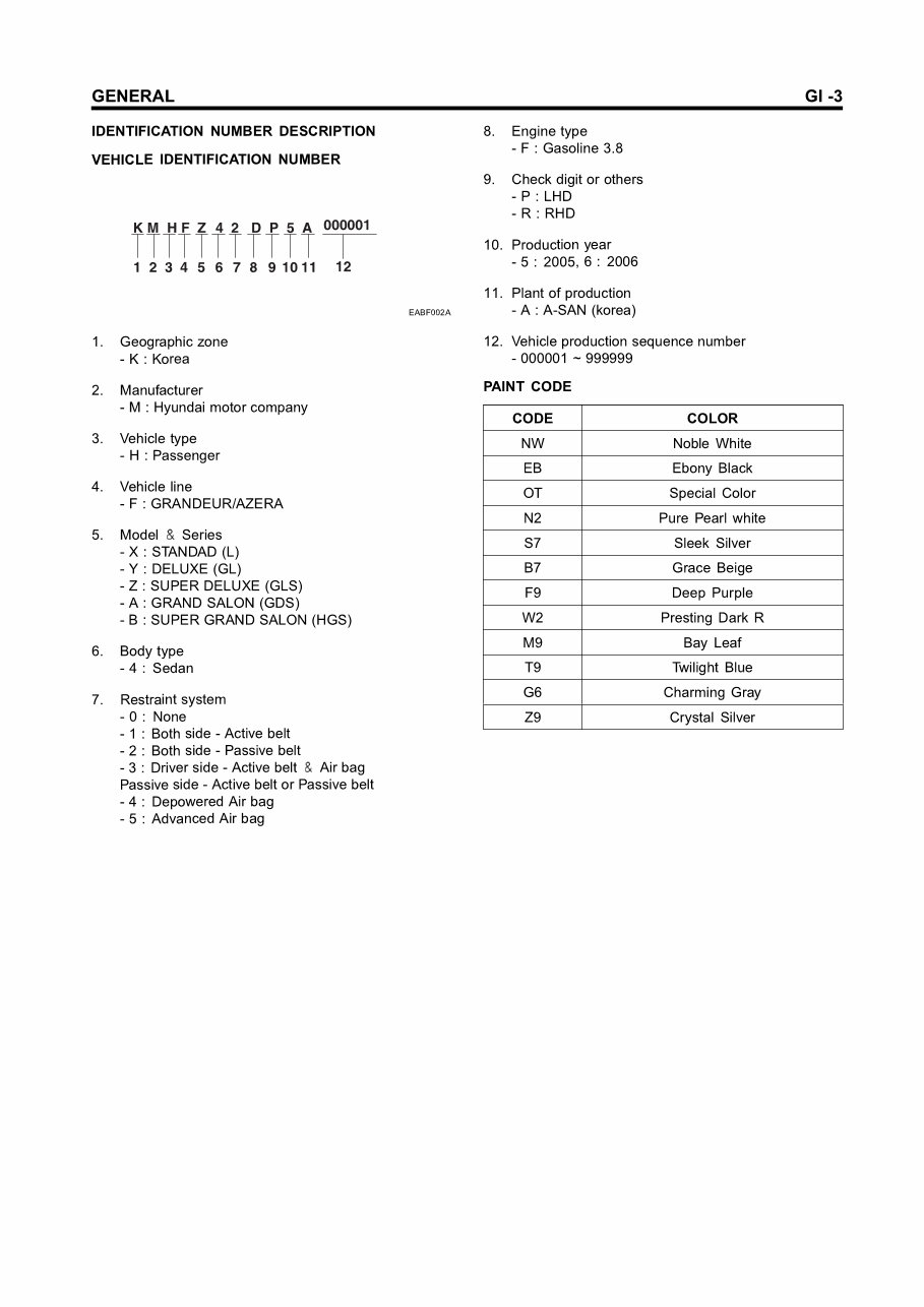 2007 Hyundai Azera Service & Repair Manual preview img 3