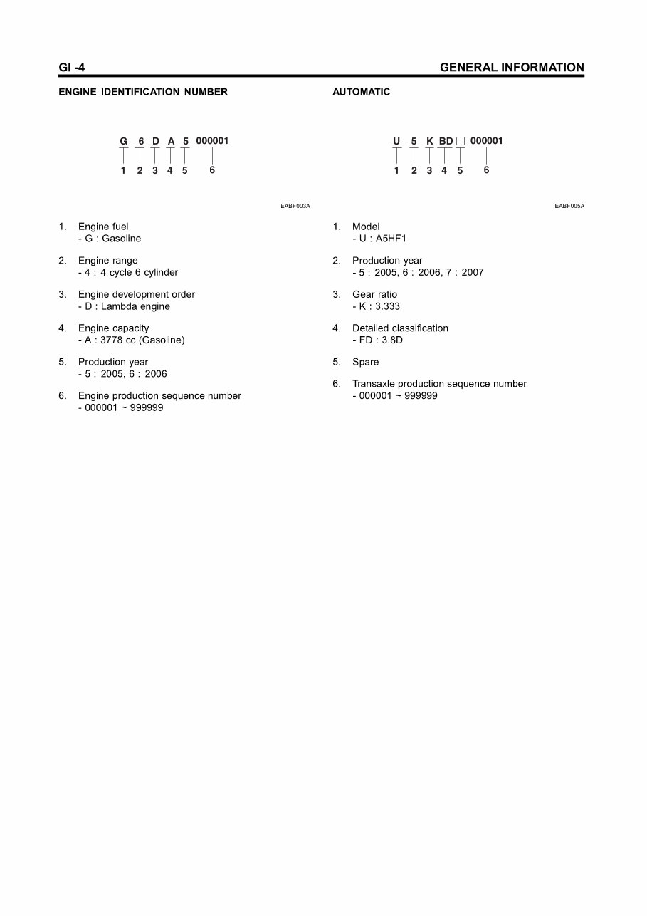 2007 Hyundai Azera Service & Repair Manual preview img 4