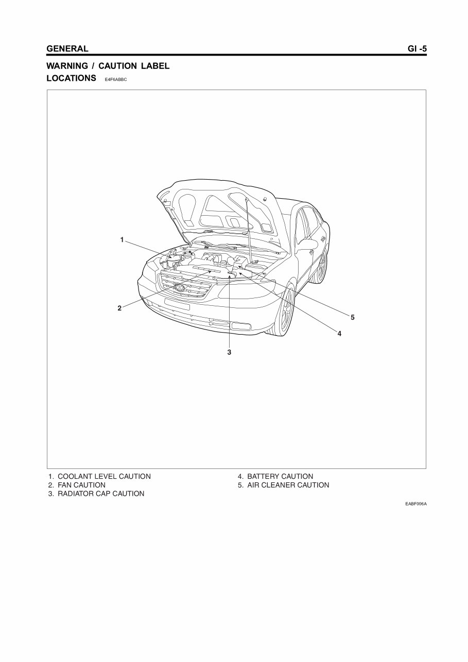2007 Hyundai Azera Service & Repair Manual preview img 5