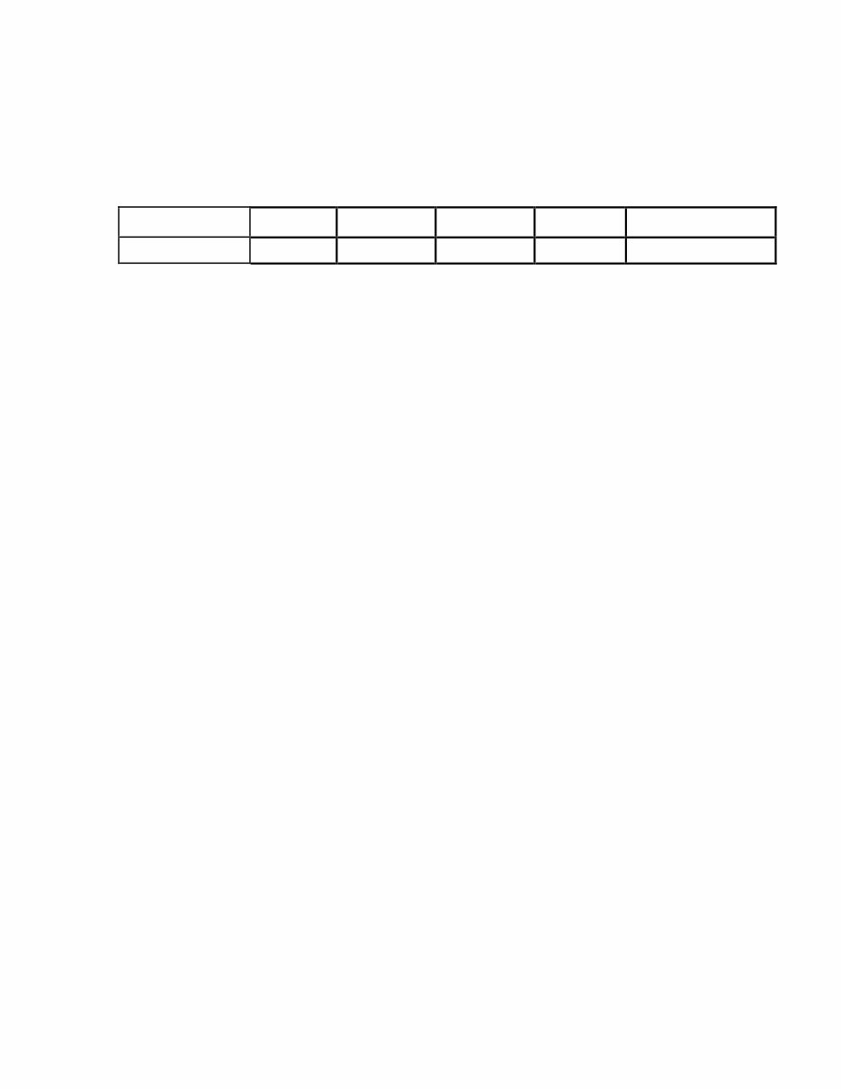 2003-2009 Hummer H2 Service & Repair Manual preview img 5