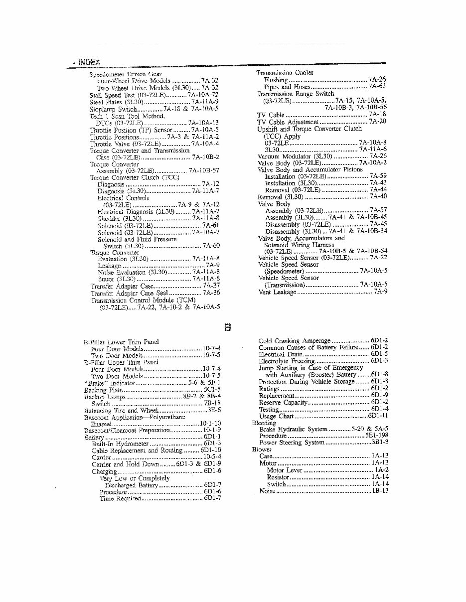 1996 Geo Tracker Service & Repair Manual preview img 4