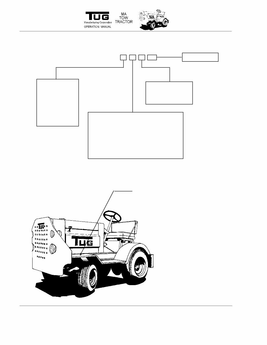 TUG Model MA Tow Tractor Service Repair Shop Manual preview img 5