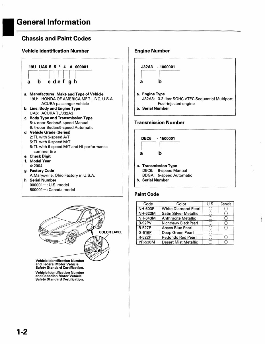 2006 Acura TL (UA6) OEM Service & Repair Manual preview img 6