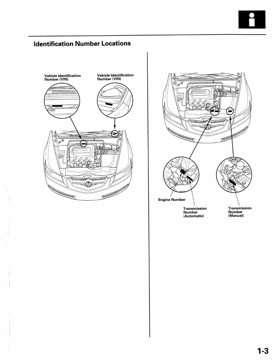 2006 Acura TL (UA6) OEM Service & Repair Manual preview img 7