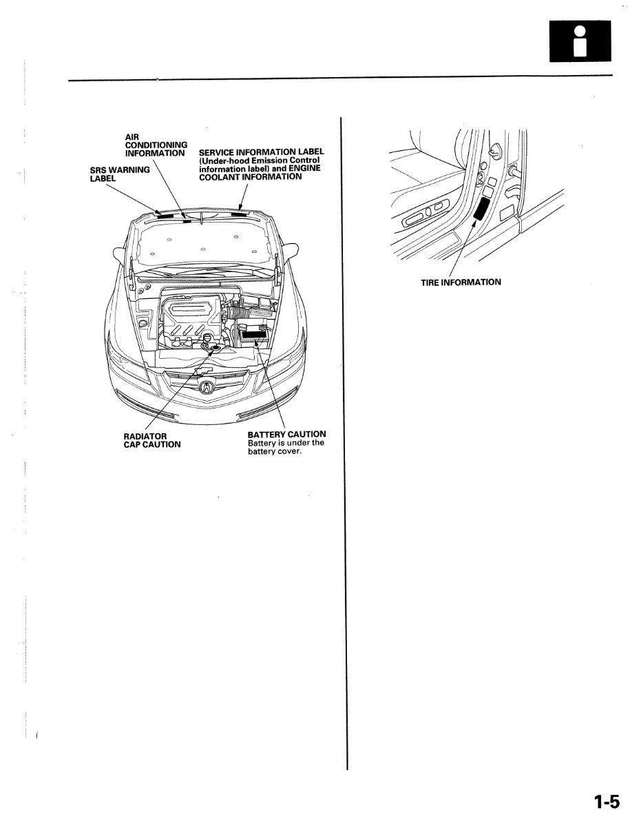 2006 Acura TL (UA6) OEM Service & Repair Manual preview img 9