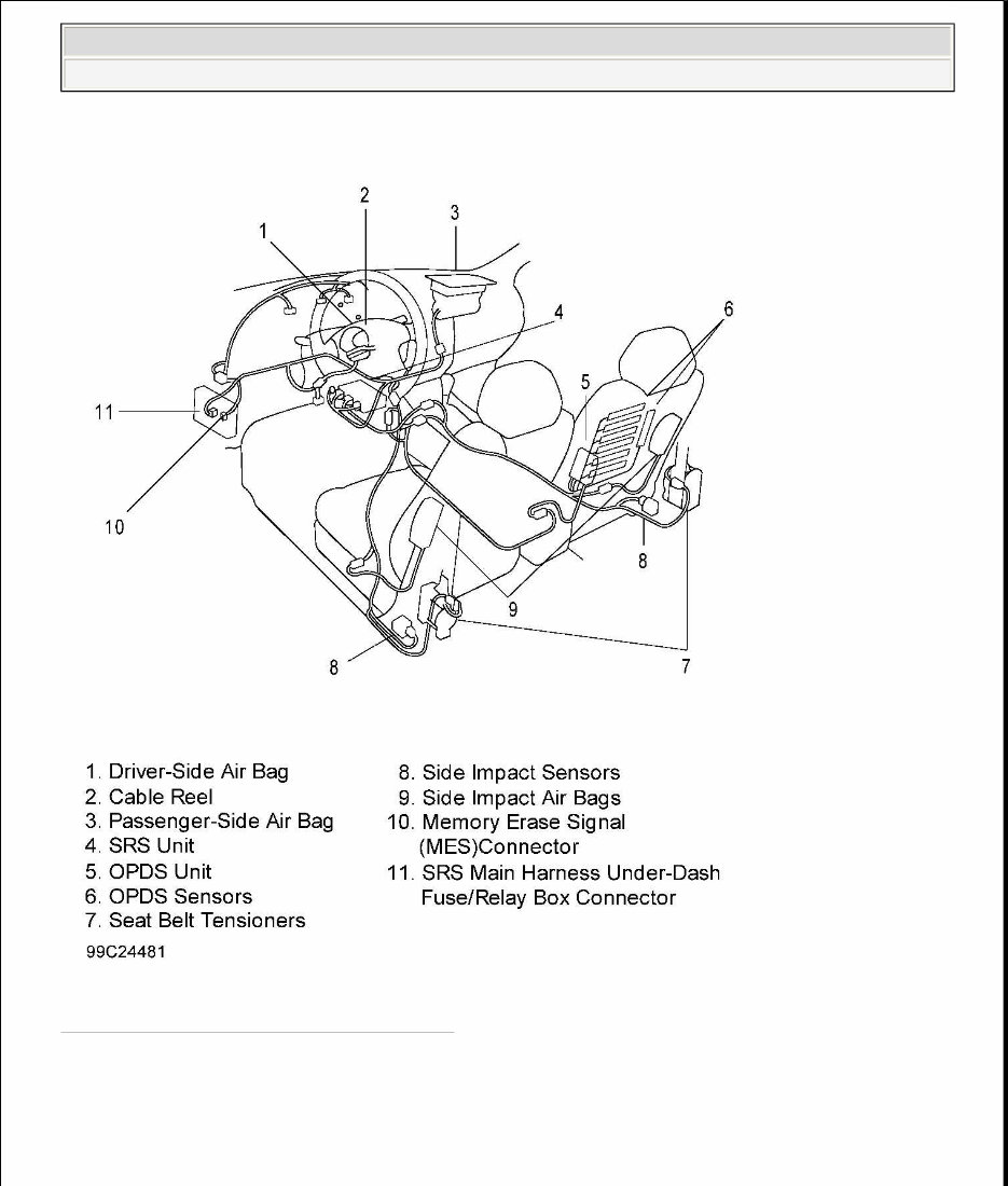 2005 Acura MDX Service & Repair Manual preview img 2