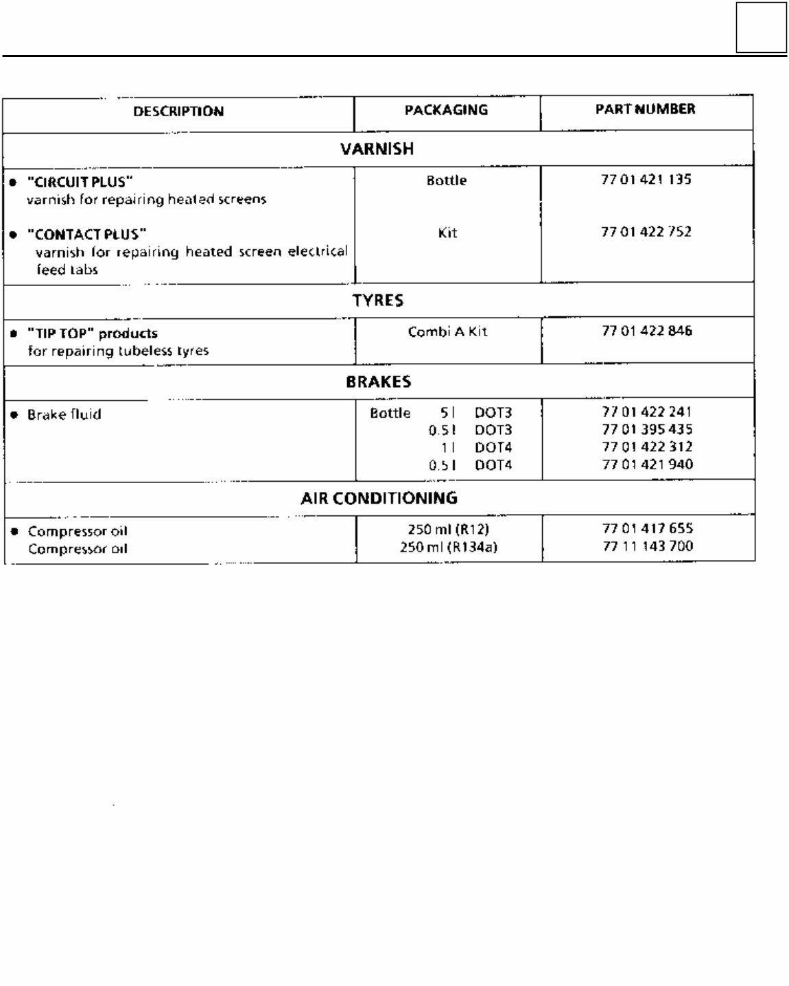 1993-2007 Renault Laguna I-II Workshop Repair Service Manual preview img 10