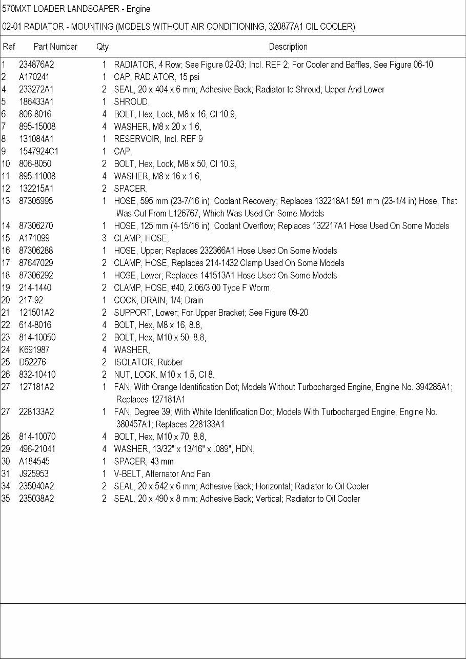 CASE 570MXT Loader LandSCAPER Parts Catalog Manual preview img 3