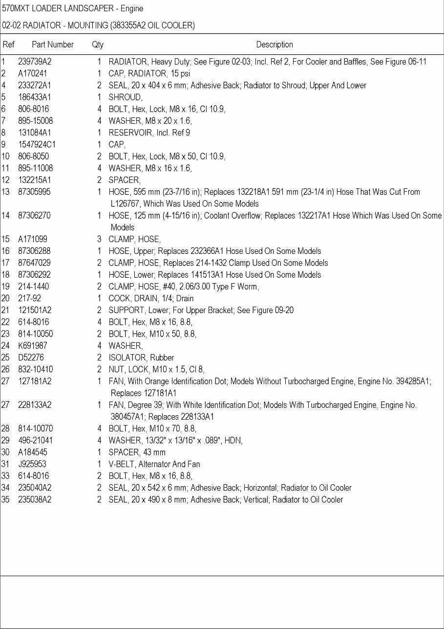 CASE 570MXT Loader LandSCAPER Parts Catalog Manual preview img 5