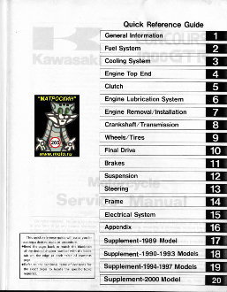 1989-2000 Kawasaki GTR1000 Concours Workshop Service Repair Manual preview img 2