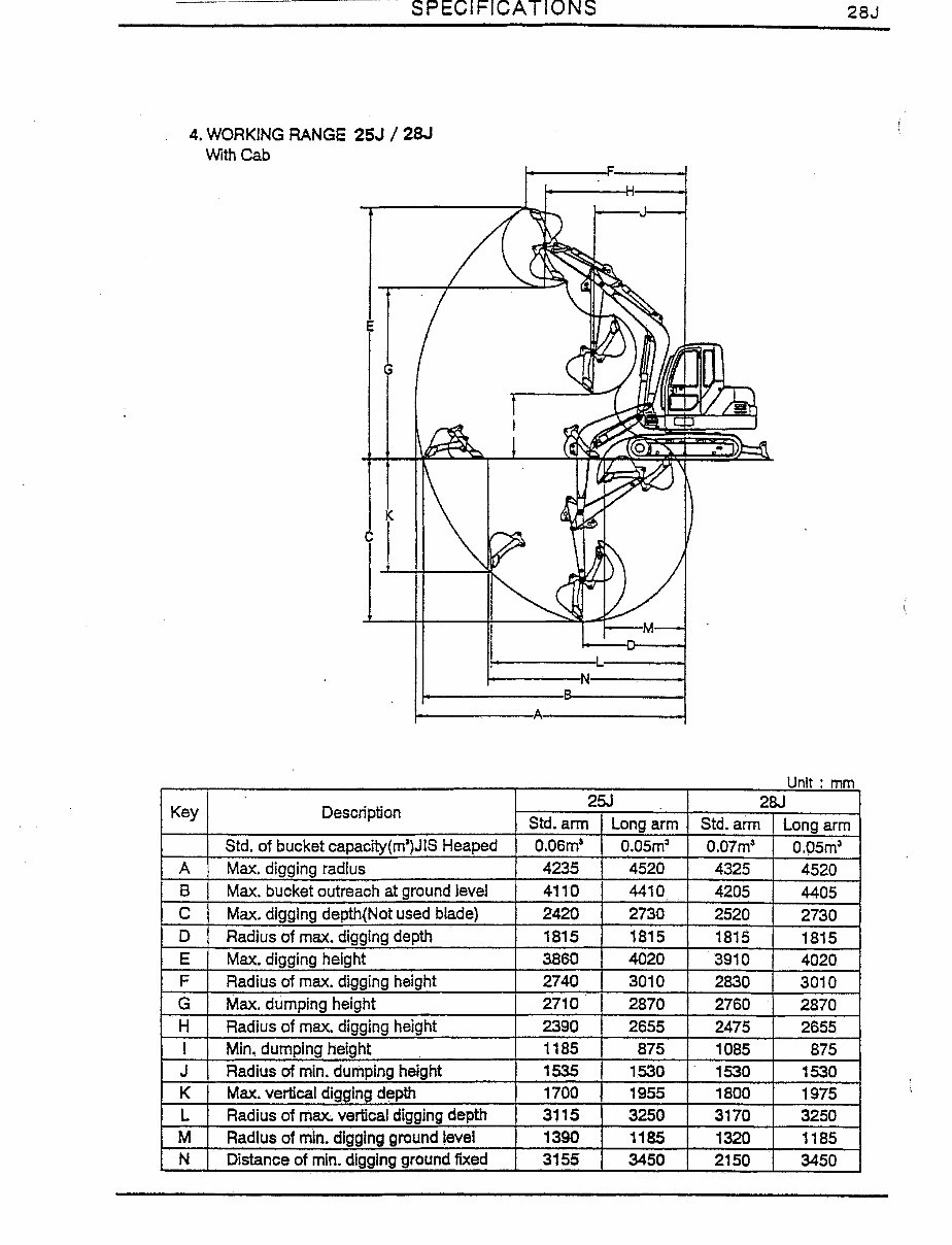IHI 25J 28J 30J Compact Excavator Service & Repair Workshop Manual preview img 10