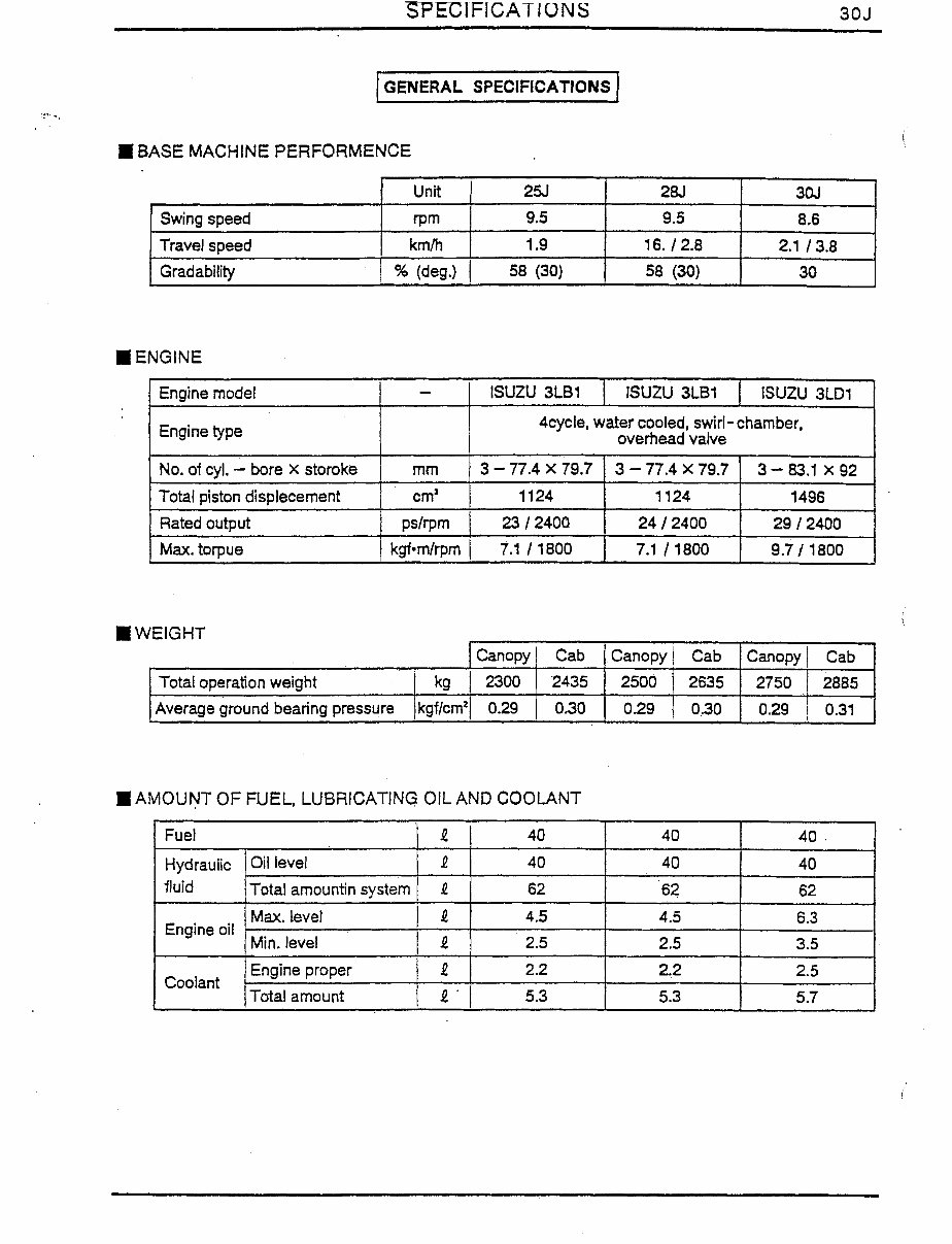 IHI 25J 28J 30J Compact Excavator Service & Repair Workshop Manual preview img 6