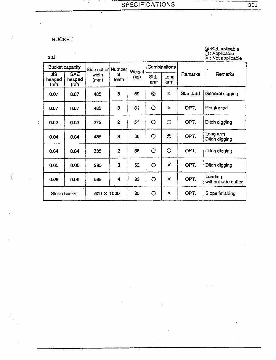 IHI 25J 28J 30J Compact Excavator Service & Repair Workshop Manual preview img 7
