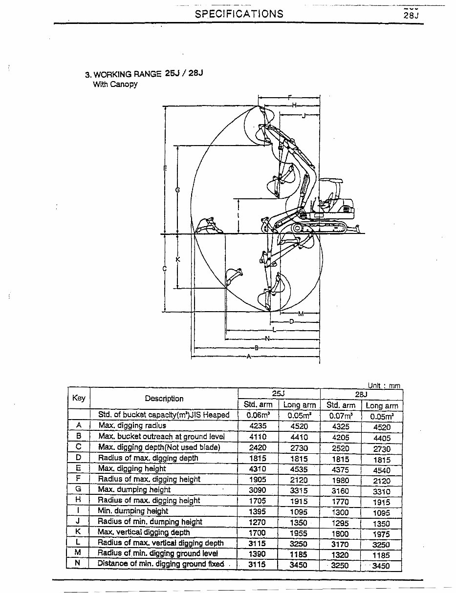 IHI 25J 28J 30J Compact Excavator Service & Repair Workshop Manual preview img 9