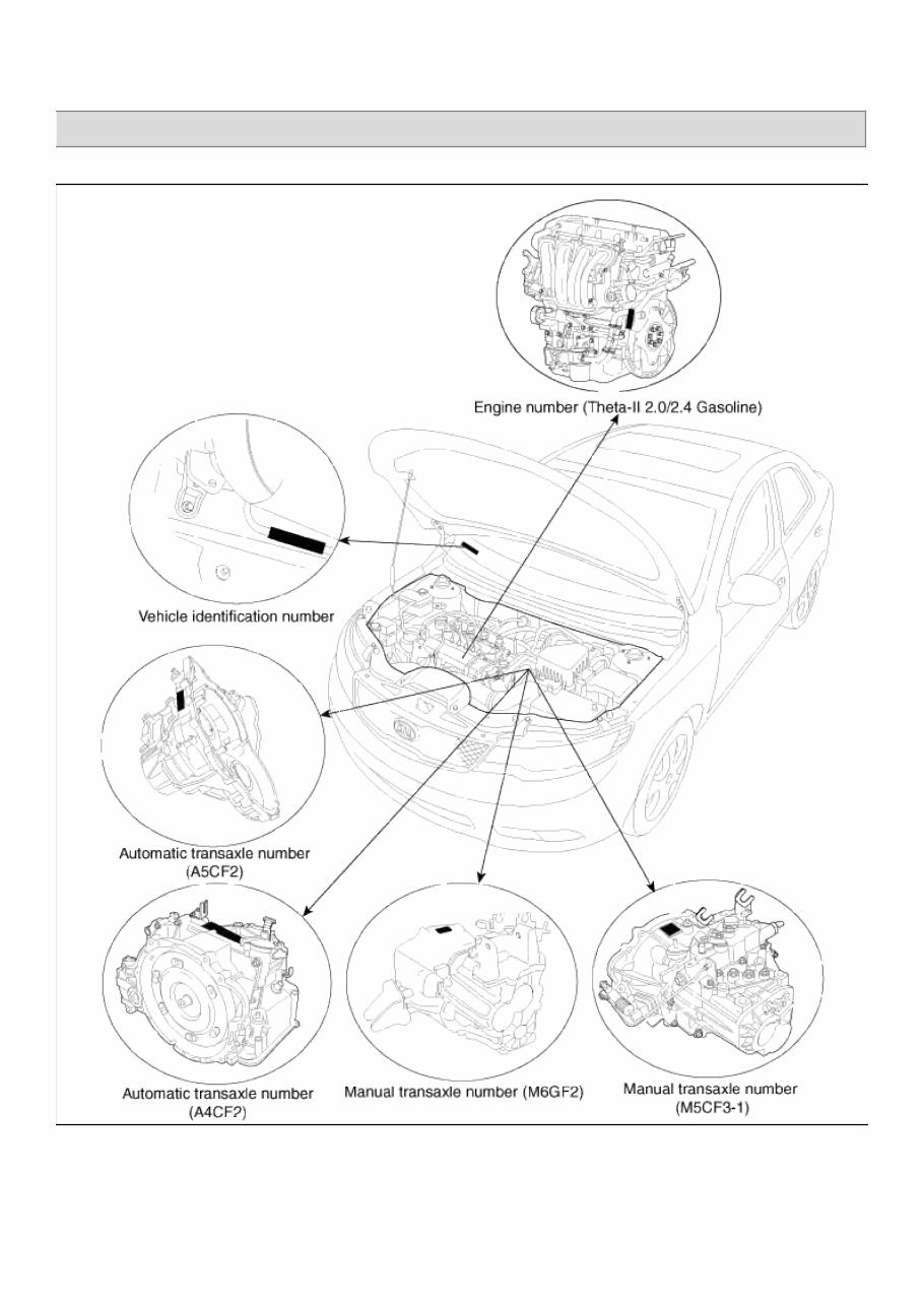 2010 Kia Forte Service & Repair Manual preview img 1