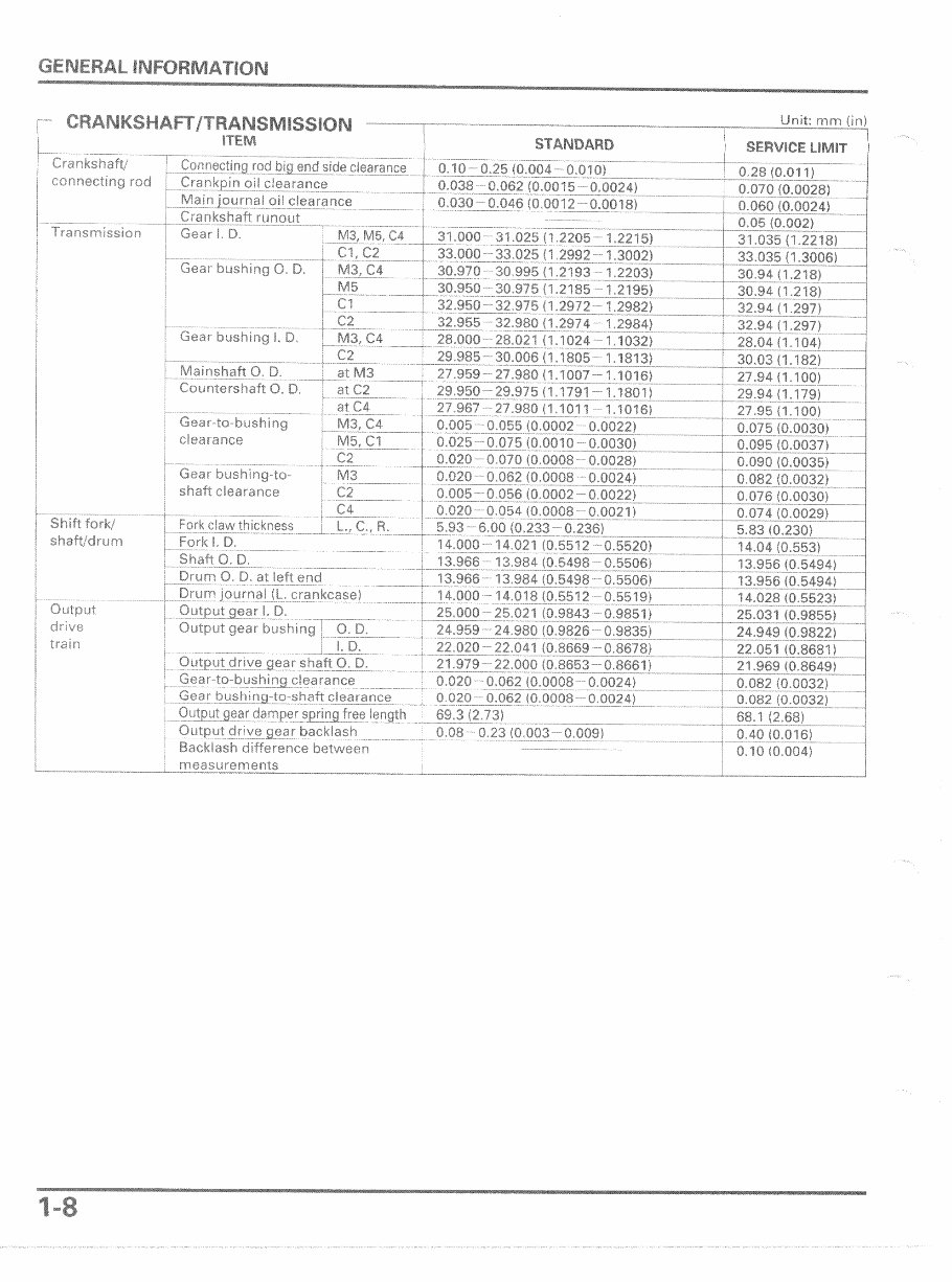 2000-2007 Honda VT1100 VT1100C2 Shadow Sabre Service & Repair Manual preview img 10
